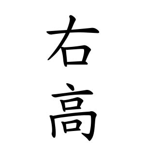 右高|右高という名字の全て｜由来・起源・読み方・有名